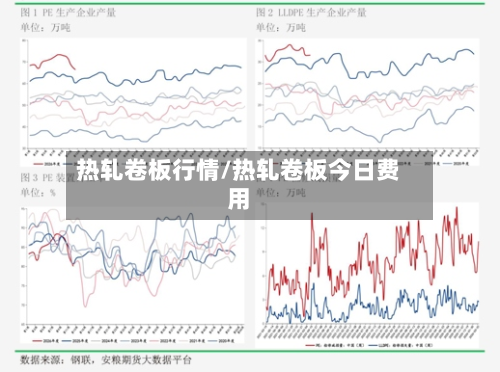 热轧卷板行情/热轧卷板今日费用-第3张图片