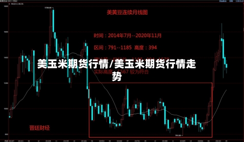 美玉米期货行情/美玉米期货行情走势-第2张图片