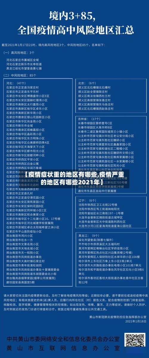 【疫情症状重的地区有哪些,疫情严重的地区有哪些2021年】