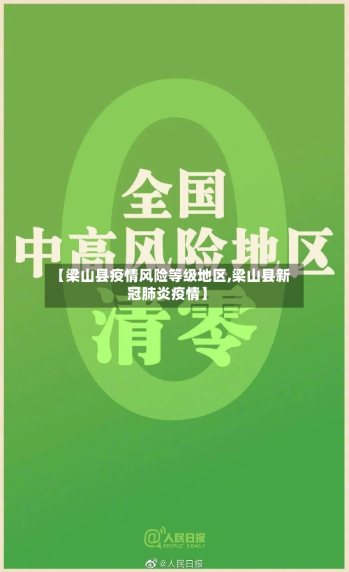 【梁山县疫情风险等级地区,梁山县新冠肺炎疫情】-第2张图片