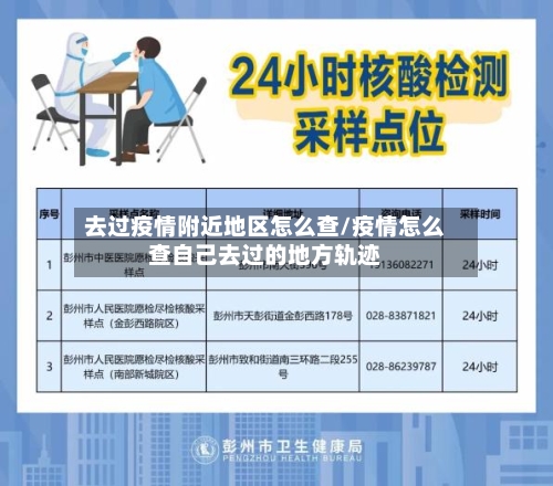 去过疫情附近地区怎么查/疫情怎么查自己去过的地方轨迹-第2张图片