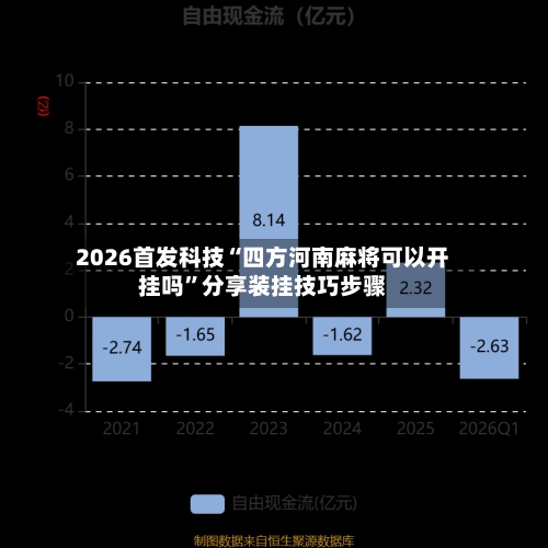 2026首发科技“四方河南麻将可以开挂吗”分享装挂技巧步骤