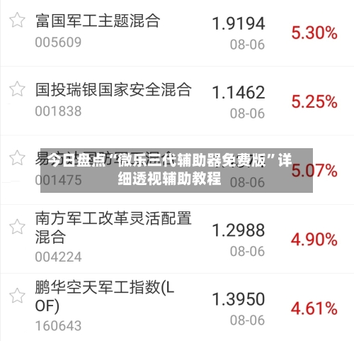 今日盘点“微乐三代辅助器免费版	”详细透视辅助教程-第2张图片