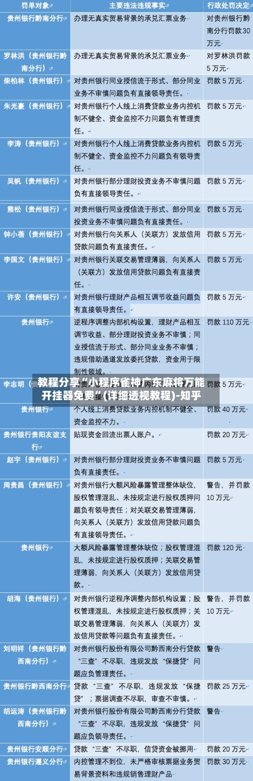 教程分享“小程序雀神广东麻将万能开挂器免费”(详细透视教程)-知乎