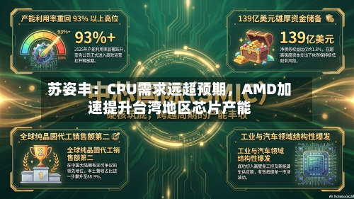 苏姿丰：CPU需求远超预期，AMD加速提升台湾地区芯片产能-第2张图片