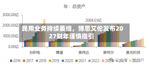 民用业务持续萎缩，博思艾伦发布2027财年谨慎指引-第2张图片