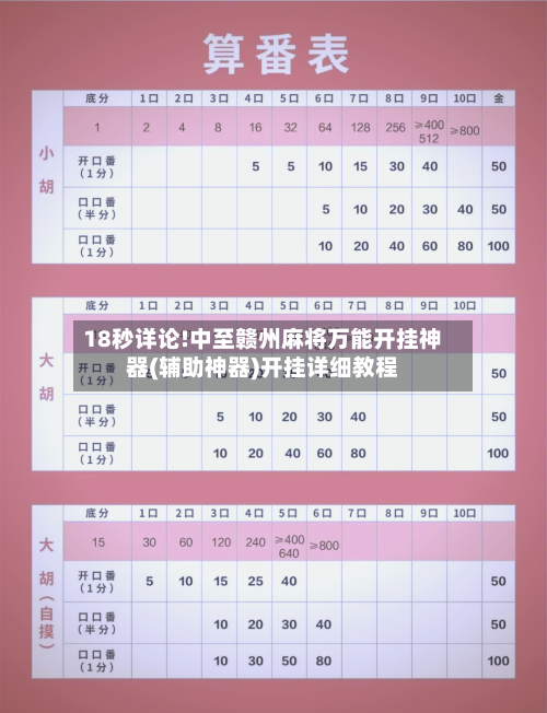 18秒详论!中至赣州麻将万能开挂神器(辅助神器)开挂详细教程-第3张图片