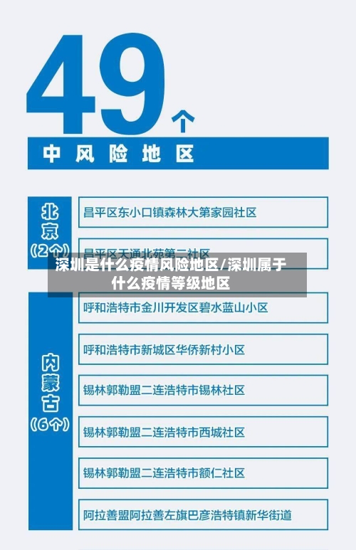 深圳是什么疫情风险地区/深圳属于什么疫情等级地区-第3张图片