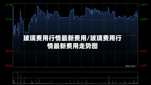 玻璃费用行情最新费用/玻璃费用行情最新费用走势图