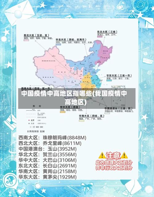 中国疫情中高地区指哪些(我国疫情中高地区)-第3张图片