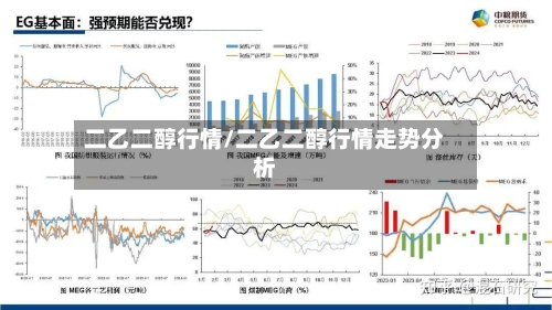 二乙二醇行情/二乙二醇行情走势分析-第2张图片