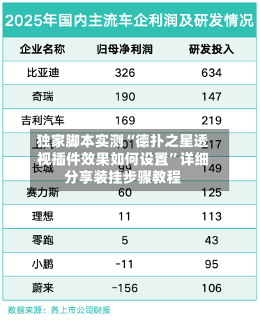 独家脚本实测“德扑之星透视插件效果如何设置	”详细分享装挂步骤教程-第2张图片