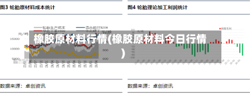 橡胶原材料行情(橡胶原材料今日行情)-第3张图片