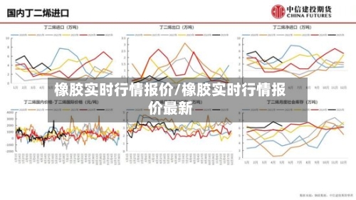 橡胶实时行情报价/橡胶实时行情报价最新