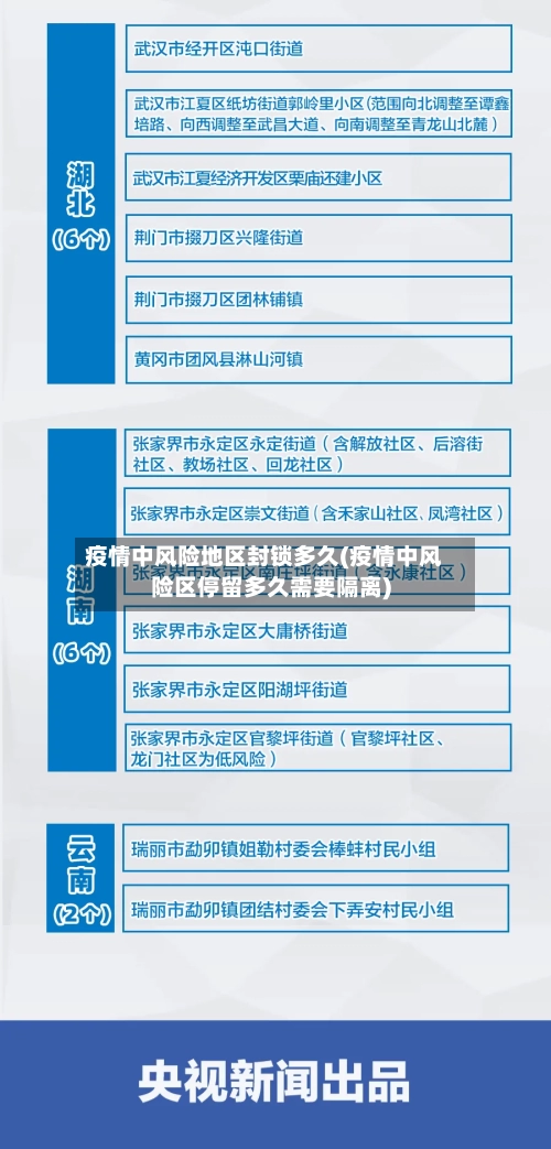 疫情中风险地区封锁多久(疫情中风险区停留多久需要隔离)-第3张图片