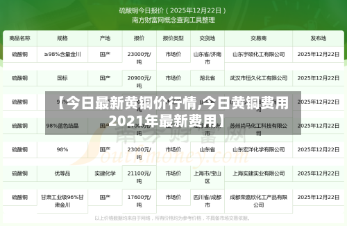 【今日最新黄铜价行情,今日黄铜费用2021年最新费用】