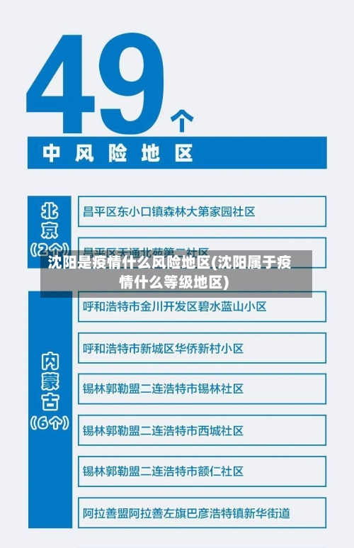 沈阳是疫情什么风险地区(沈阳属于疫情什么等级地区)-第2张图片