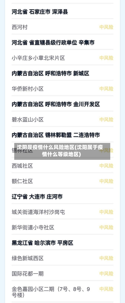 沈阳是疫情什么风险地区(沈阳属于疫情什么等级地区)