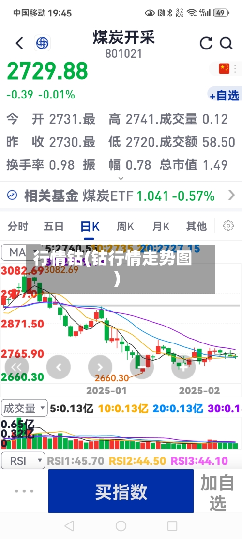 行情钴(钴行情走势图)-第3张图片