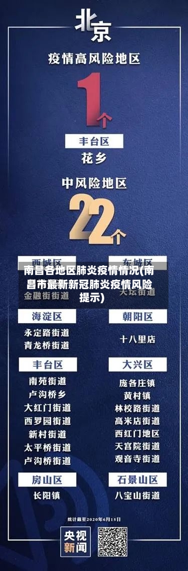 南昌各地区肺炎疫情情况(南昌市最新新冠肺炎疫情风险提示)
