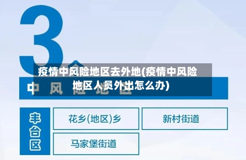 疫情中风险地区去外地(疫情中风险地区人员外出怎么办)-第2张图片