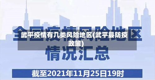 武平疫情有几类风险地区(武平县防疫政策)-第2张图片