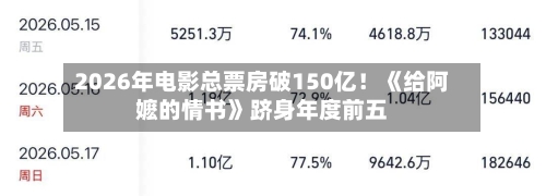 2026年电影总票房破150亿！《给阿嬷的情书》跻身年度前五