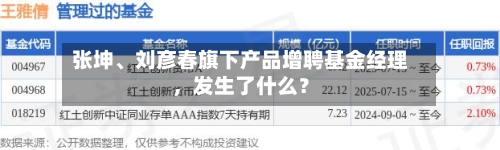 张坤	、刘彦春旗下产品增聘基金经理	，发生了什么？-第2张图片