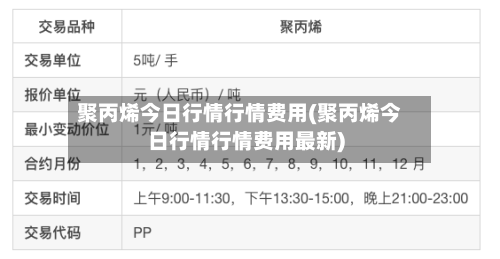 聚丙烯今日行情行情费用(聚丙烯今日行情行情费用最新)