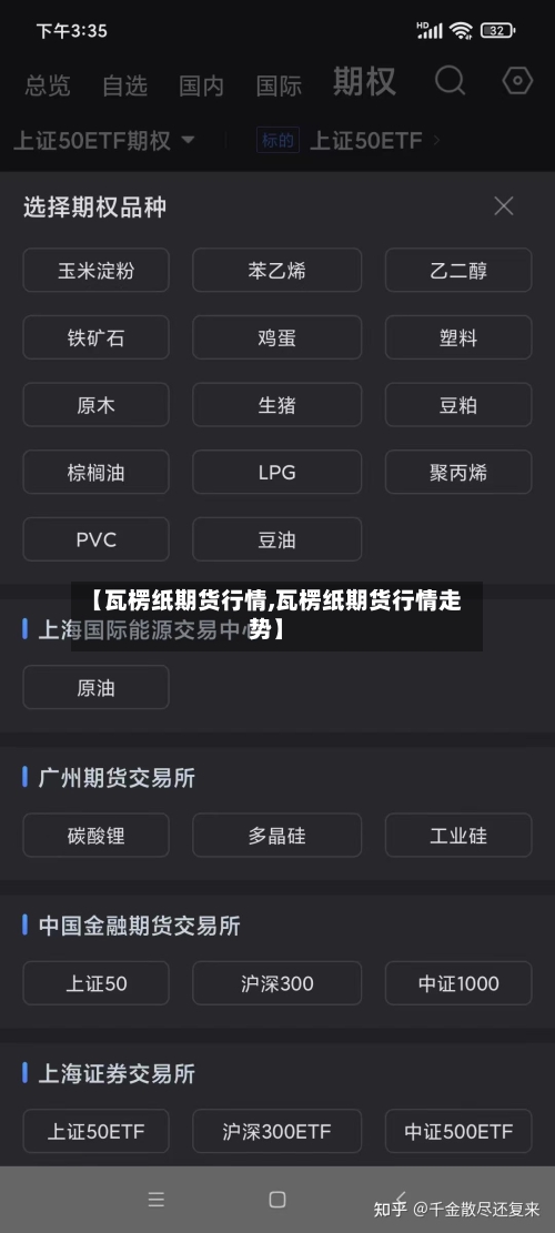 【瓦楞纸期货行情,瓦楞纸期货行情走势】