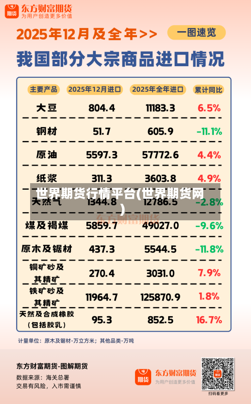 世界期货行情平台(世界期货网)-第3张图片