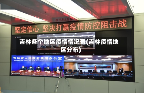 吉林各个地区疫情情况表(吉林疫情地区分布)