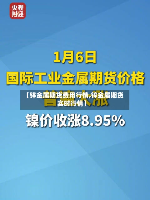 【锌金属期货费用行情,锌金属期货实时行情】-第2张图片
