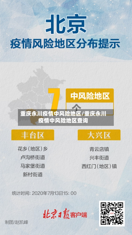重庆永川疫情中风险地区/重庆永川疫情中风险地区查询-第2张图片