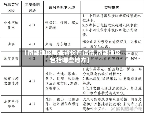 【南部地区哪些省份有疫情,南部地区包括哪些地方】