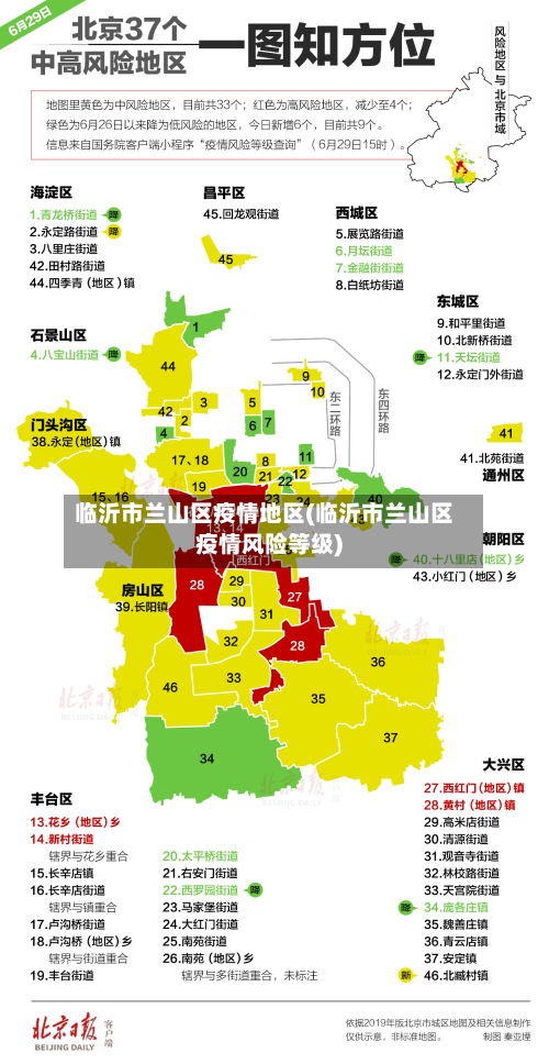 临沂市兰山区疫情地区(临沂市兰山区疫情风险等级)-第2张图片