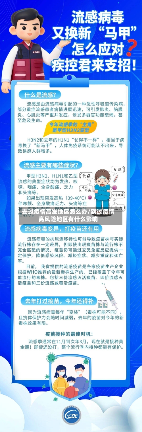 去过疫情高发地区怎么办/到过疫情高风险地区有什么影响