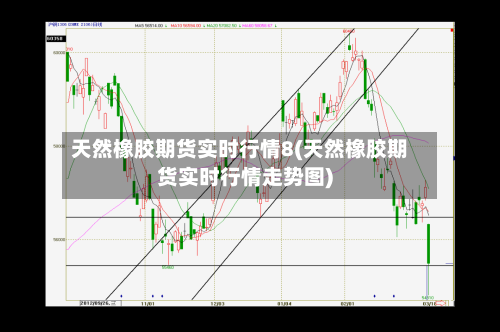 天然橡胶期货实时行情8(天然橡胶期货实时行情走势图)-第2张图片