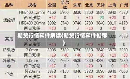 期货行情软件解读(期货行情软件推荐)