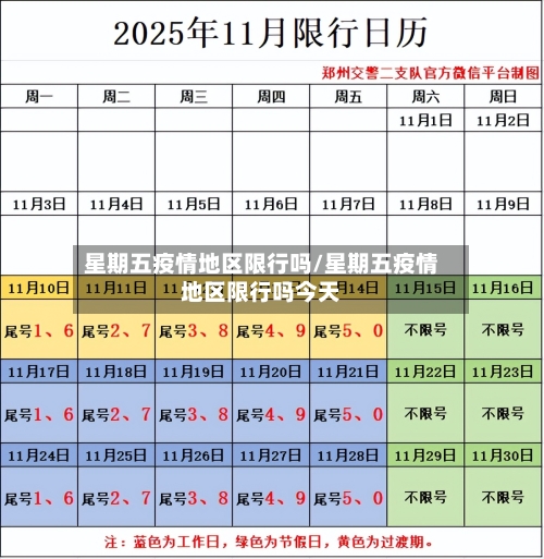 星期五疫情地区限行吗/星期五疫情地区限行吗今天