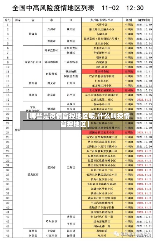 【哪些是疫情管控地区呢,什么叫疫情管控地区】-第3张图片