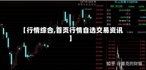 【行情综合,首页行情自选交易资讯】