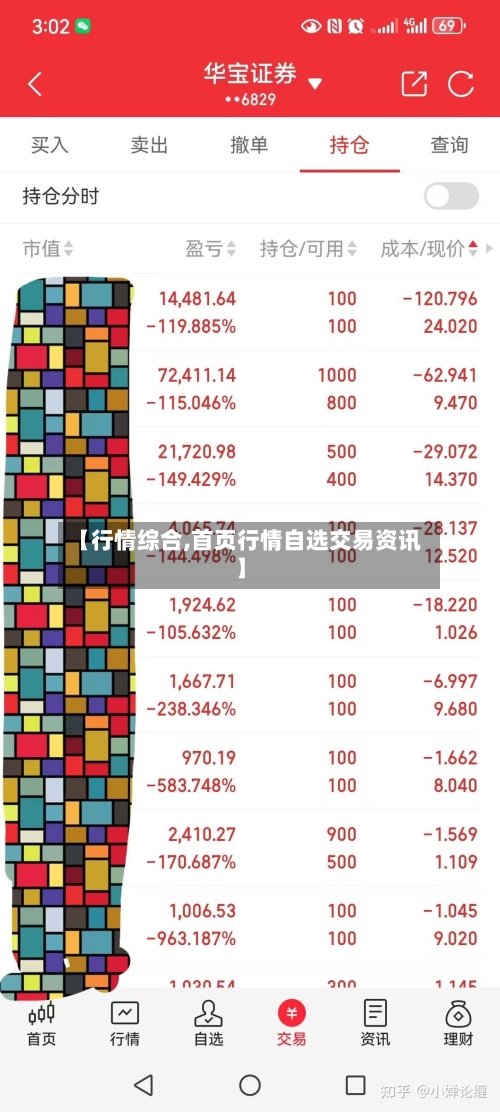 【行情综合,首页行情自选交易资讯】-第2张图片