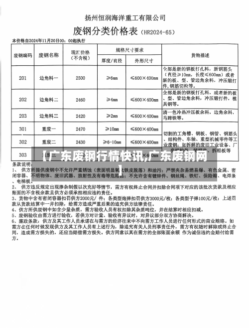 【广东废钢行情快讯,广东废钢网】-第3张图片