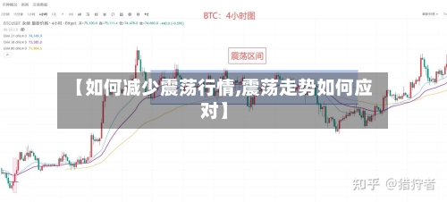 【如何减少震荡行情,震荡走势如何应对】-第2张图片