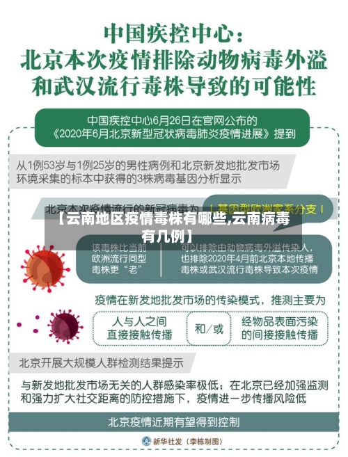 【云南地区疫情毒株有哪些,云南病毒有几例】-第2张图片