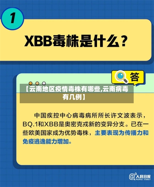 【云南地区疫情毒株有哪些,云南病毒有几例】