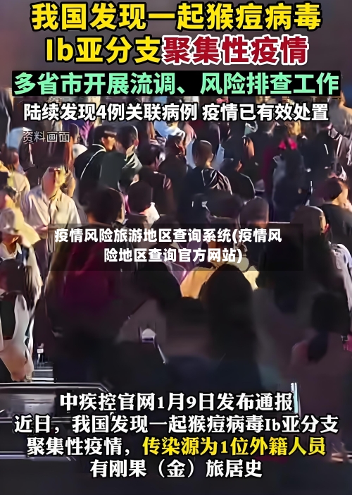 疫情风险旅游地区查询系统(疫情风险地区查询官方网站)