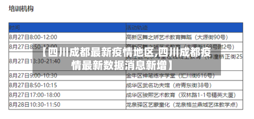 【四川成都最新疫情地区,四川成都疫情最新数据消息新增】