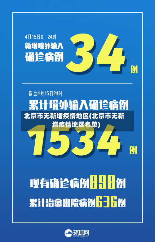 北京市无新增疫情地区(北京市无新增疫情地区名单)